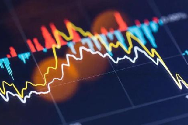 技术分析：美元指数遇强阻力位反弹受阻，多头动能正消退